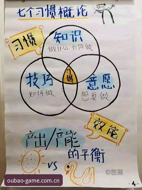 欧宝注册流程 欧宝注册流程实用指南:从入门到高效操作的必备知识