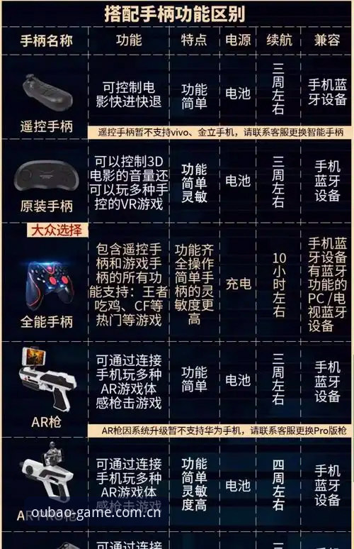 欧宝娱乐更新 欧宝娱乐平台功能更新完整指南:2025-2026新版体验与操作全解析