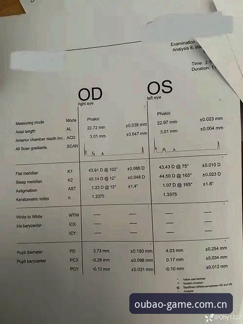 欧宝赔率查询评测 揭秘欧宝赔率查询评测:资深用户深度体验报告